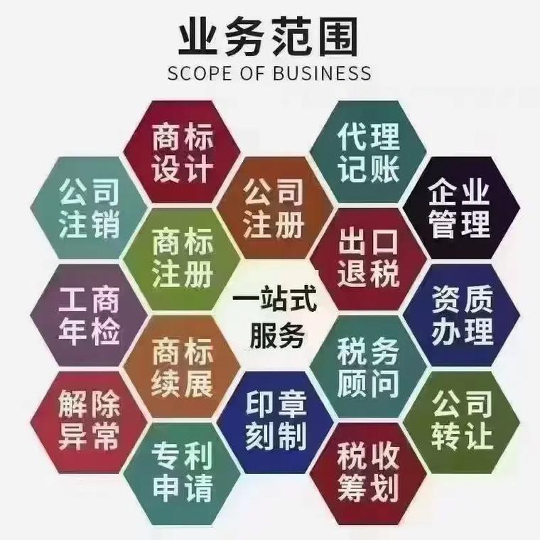 江门代理记账